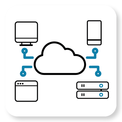 Inbest cloud + Red Hat