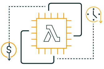 Arquitectura de referencia AWS México